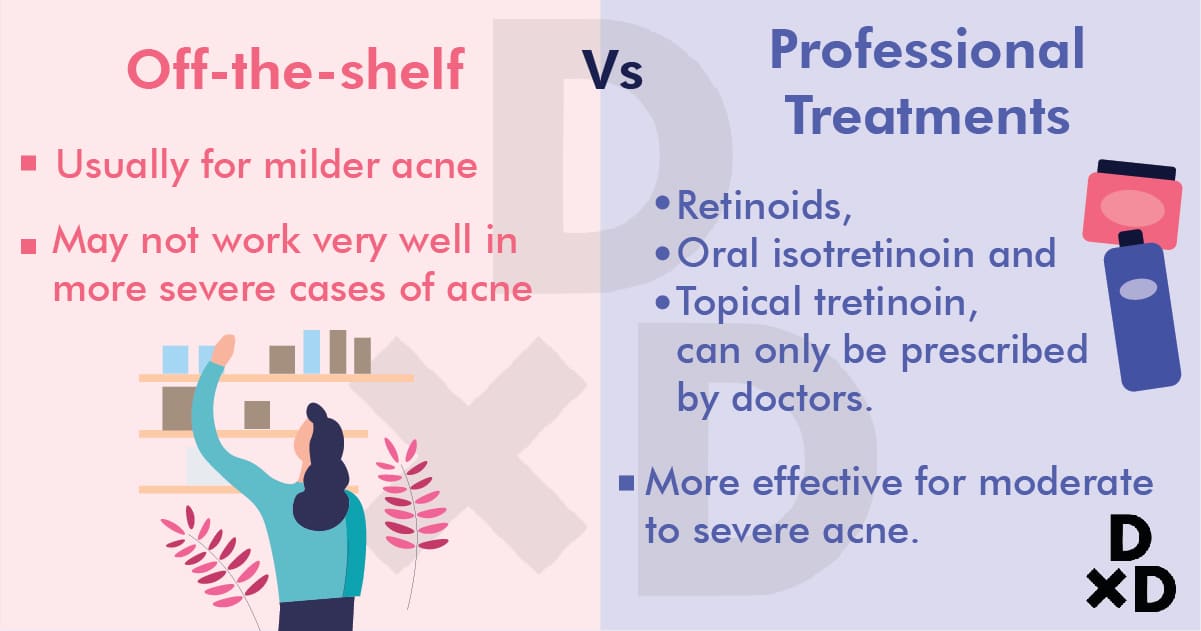 off-the-shelf-vs-professional-treatment