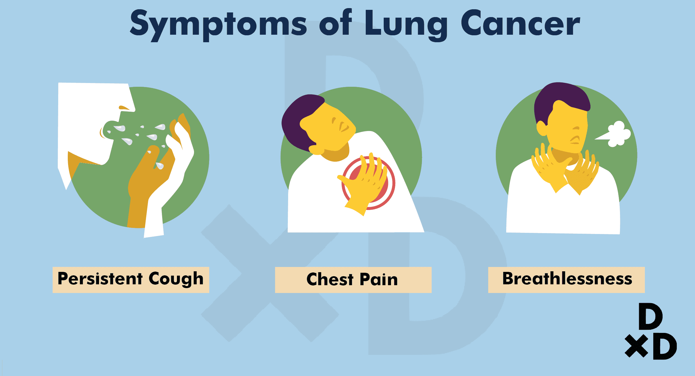 symptoms-lung-cancer