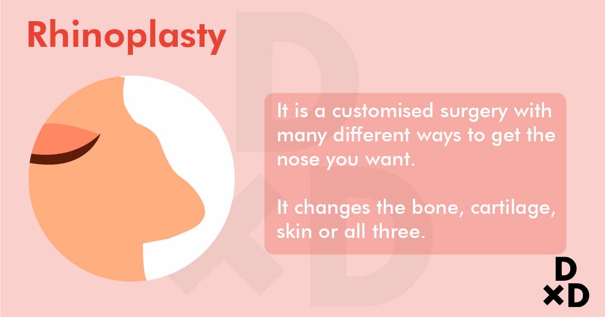 what-is-rhinoplasty