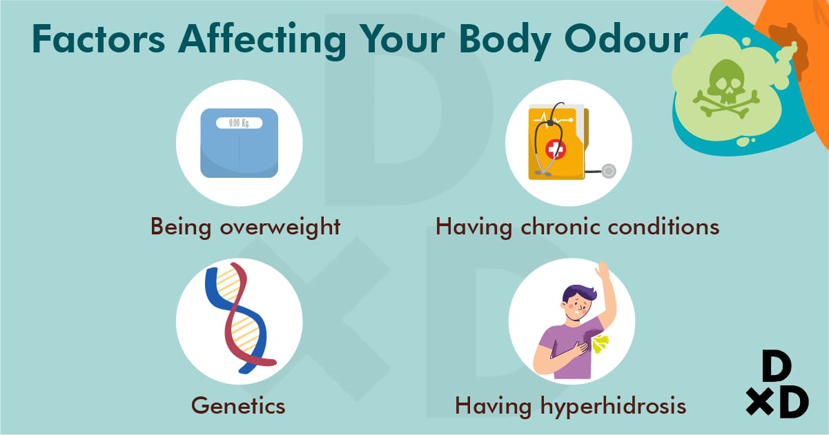 factors-affecting-your-body-odour