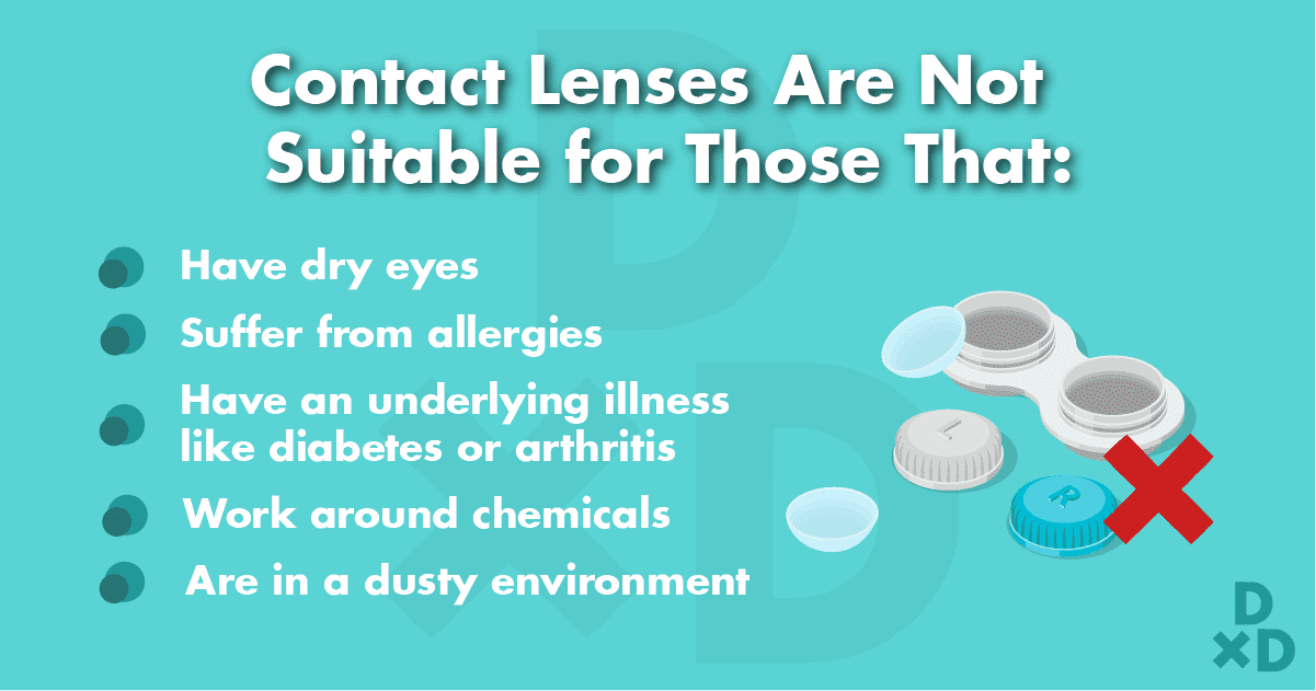 suitable-contact-lenses