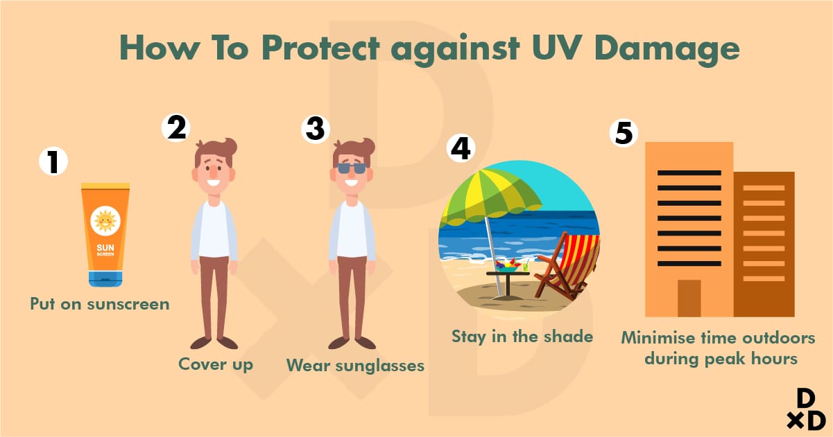 how-to-protect-uv-damage