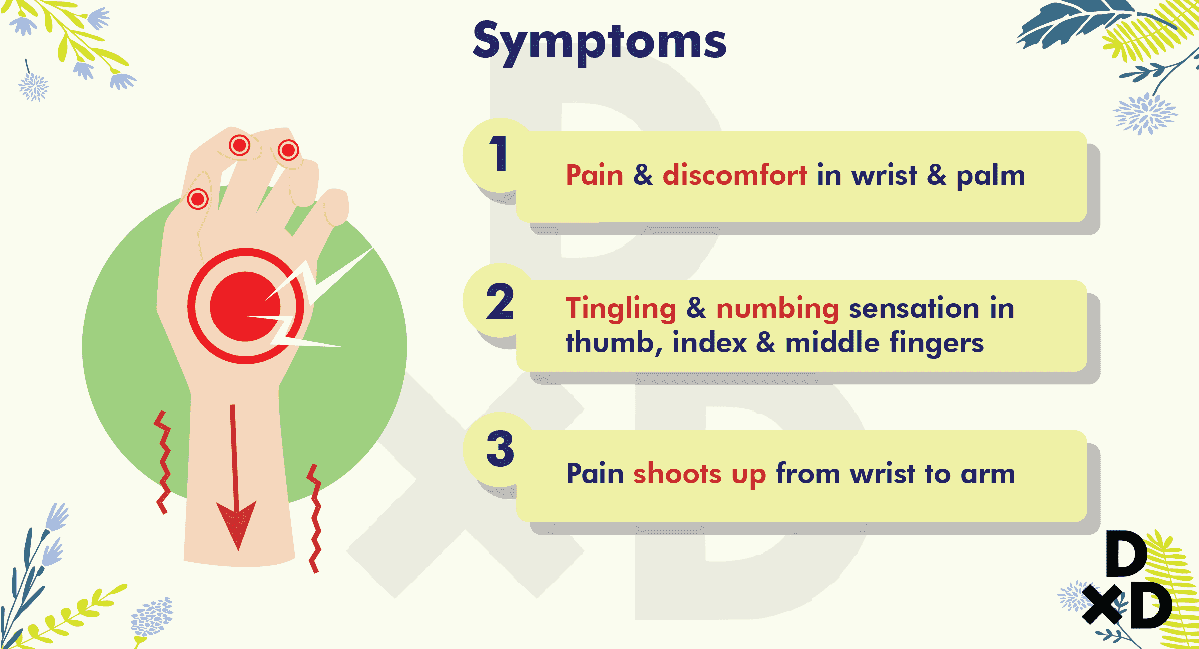 symptoms-carpal-tunnel-syndrome