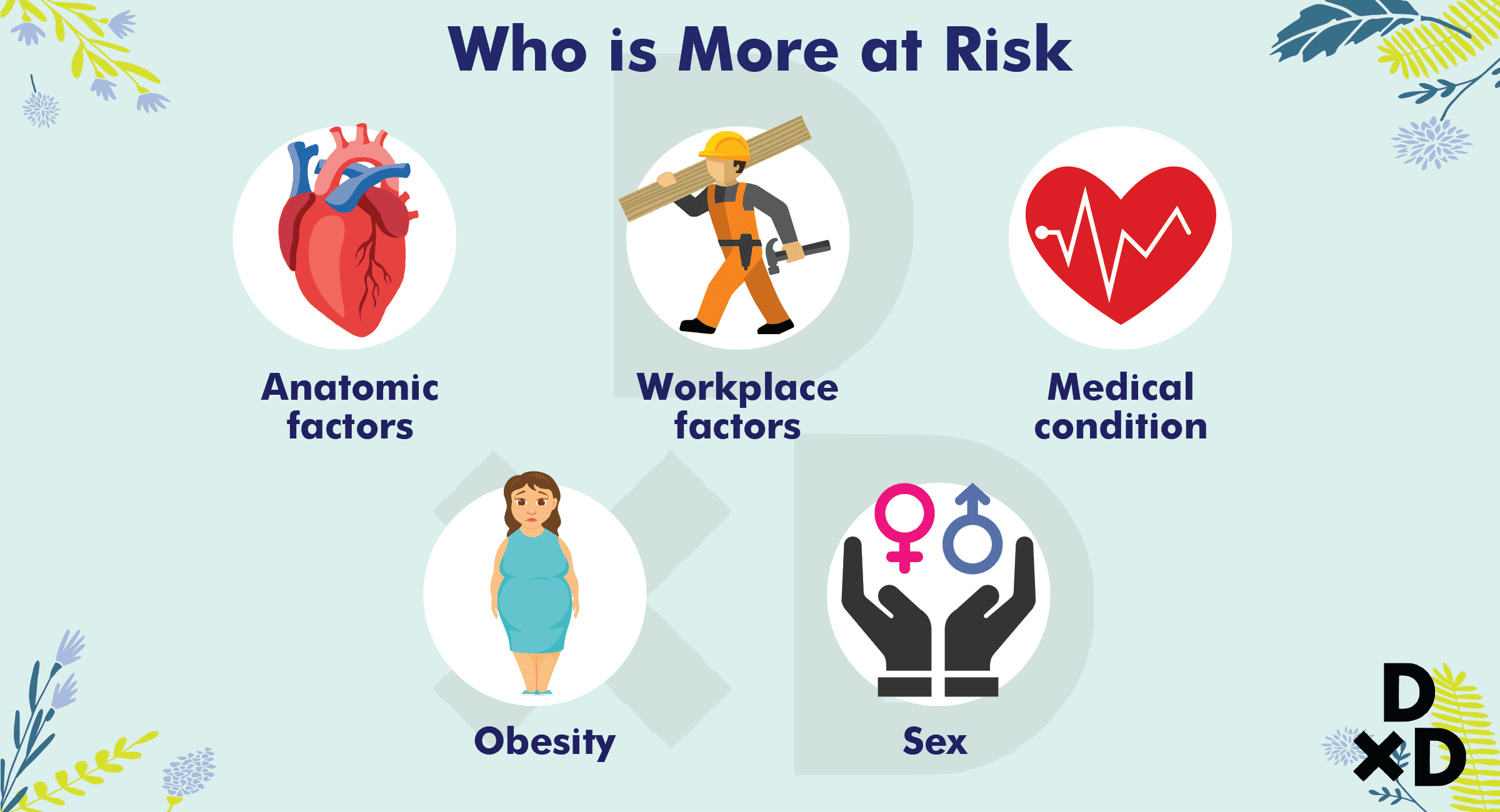 who-risk-carpal-tunnel-syndrome