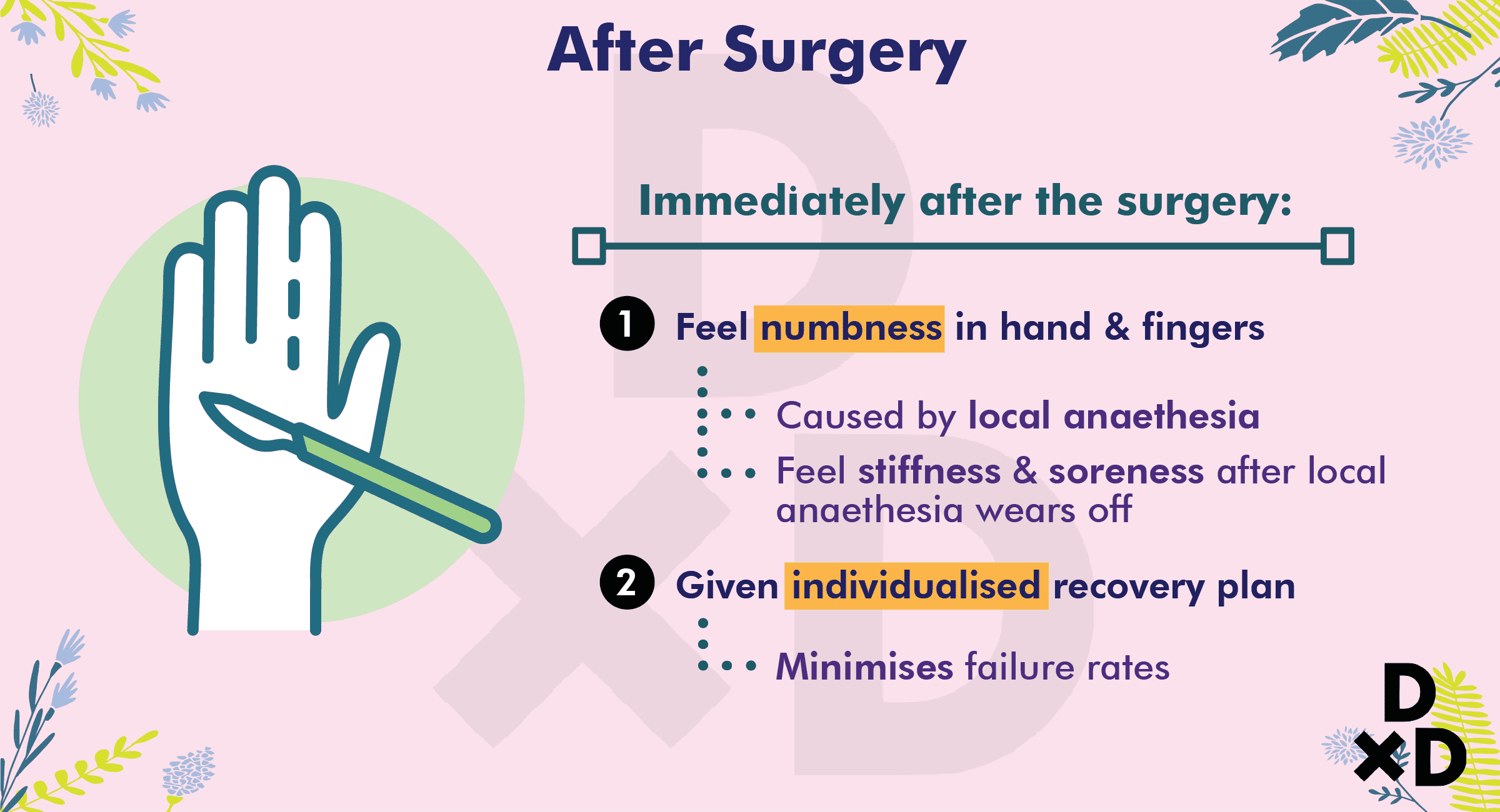 post-surgery-carpal-tunnel-syndrome