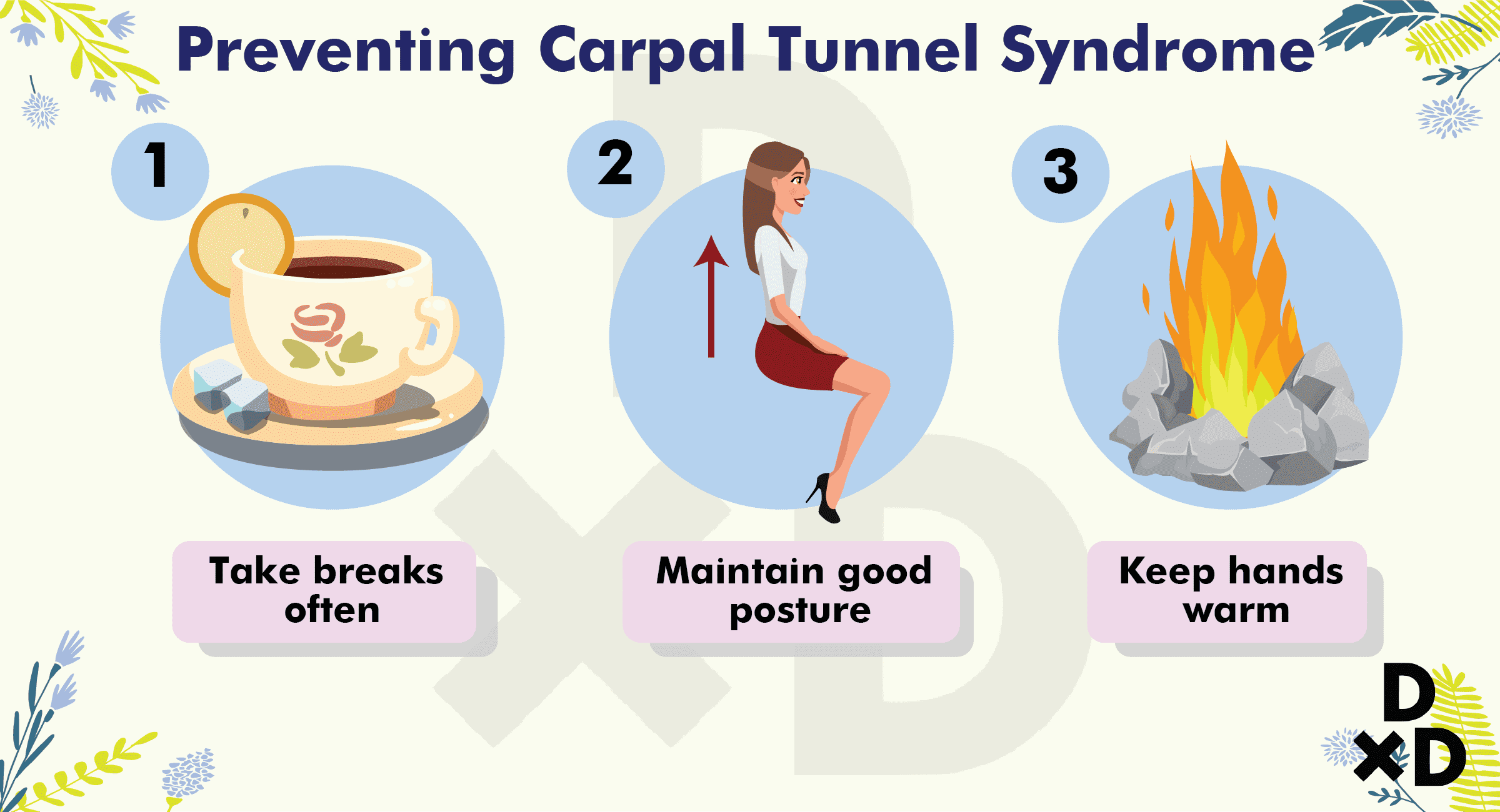 prevent-carpal-tunnel-syndrome