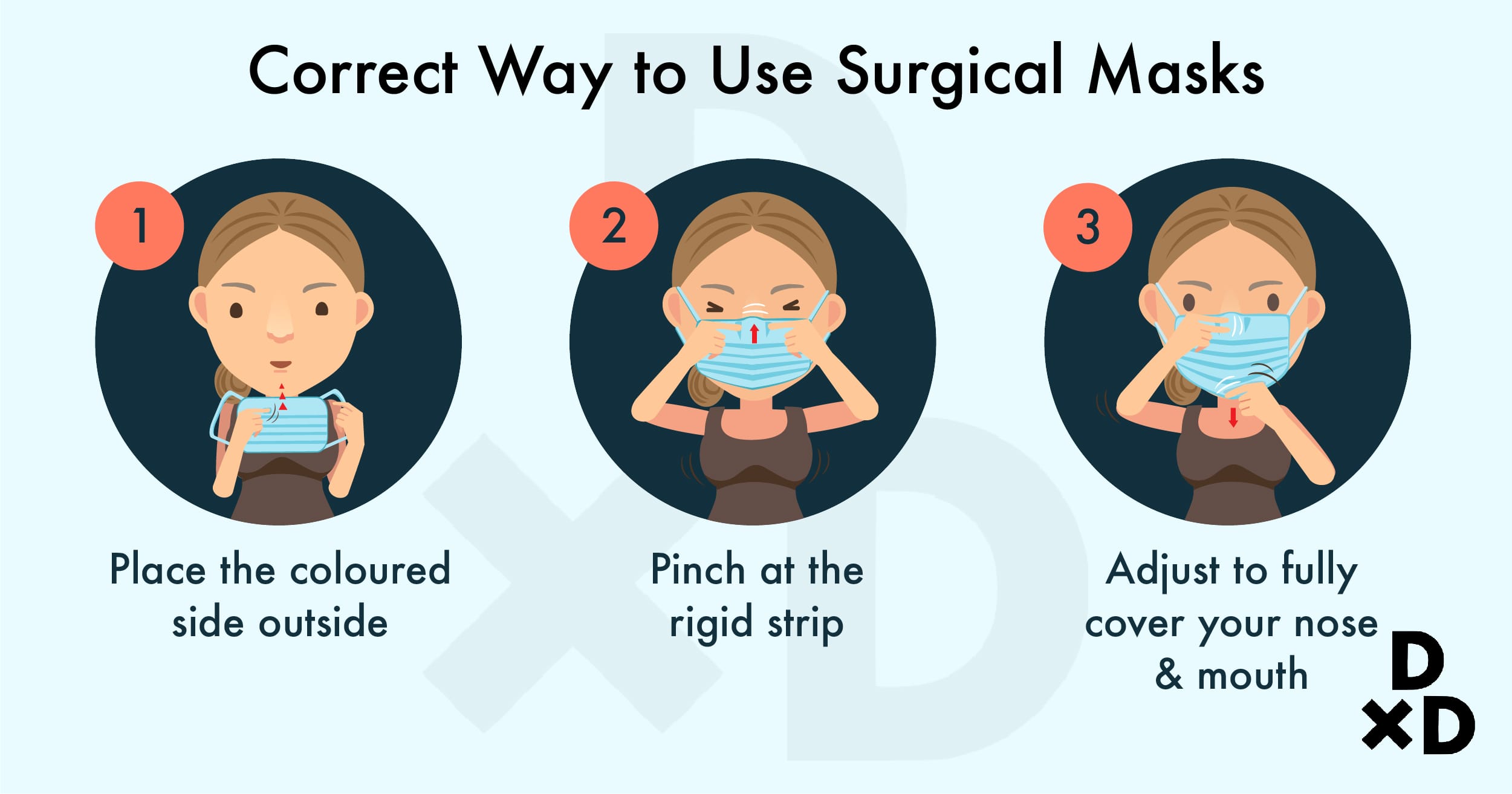 correct-way-to-use-surgical-masks