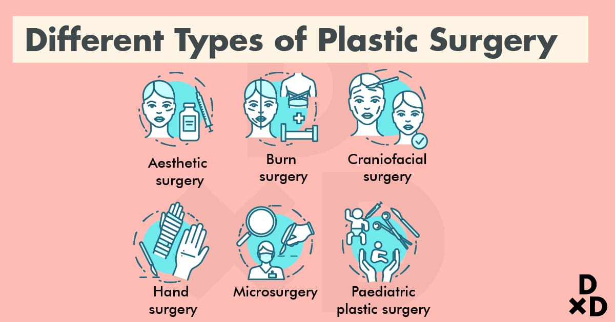 different-types-of-plastic-surgery