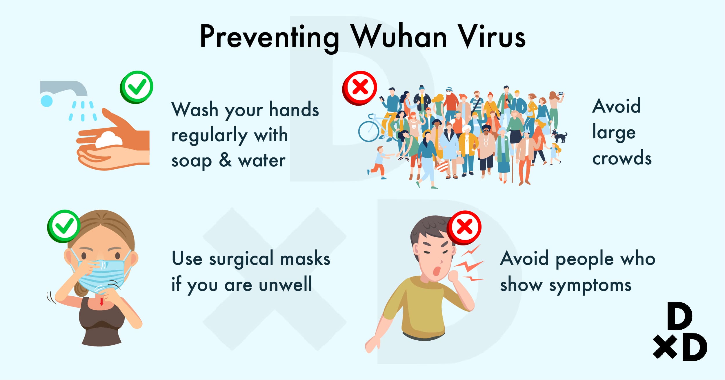 preventing-wuhan-virus