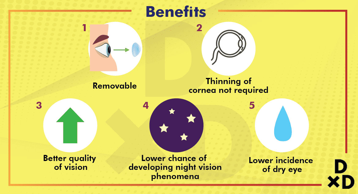 icl-benefits