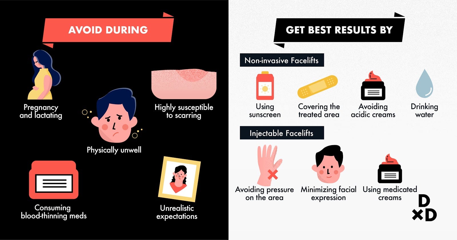 Contraindications of faceflits