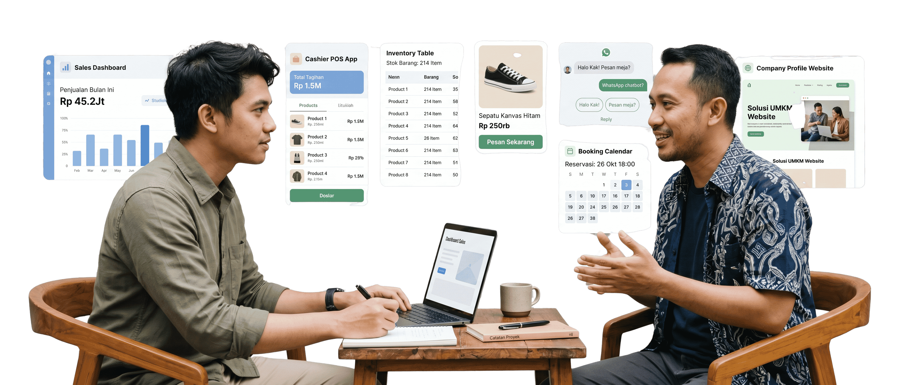 Dashboard sistem digital Netadev - tampilan antarmuka web application modern untuk bisnis Indonesia