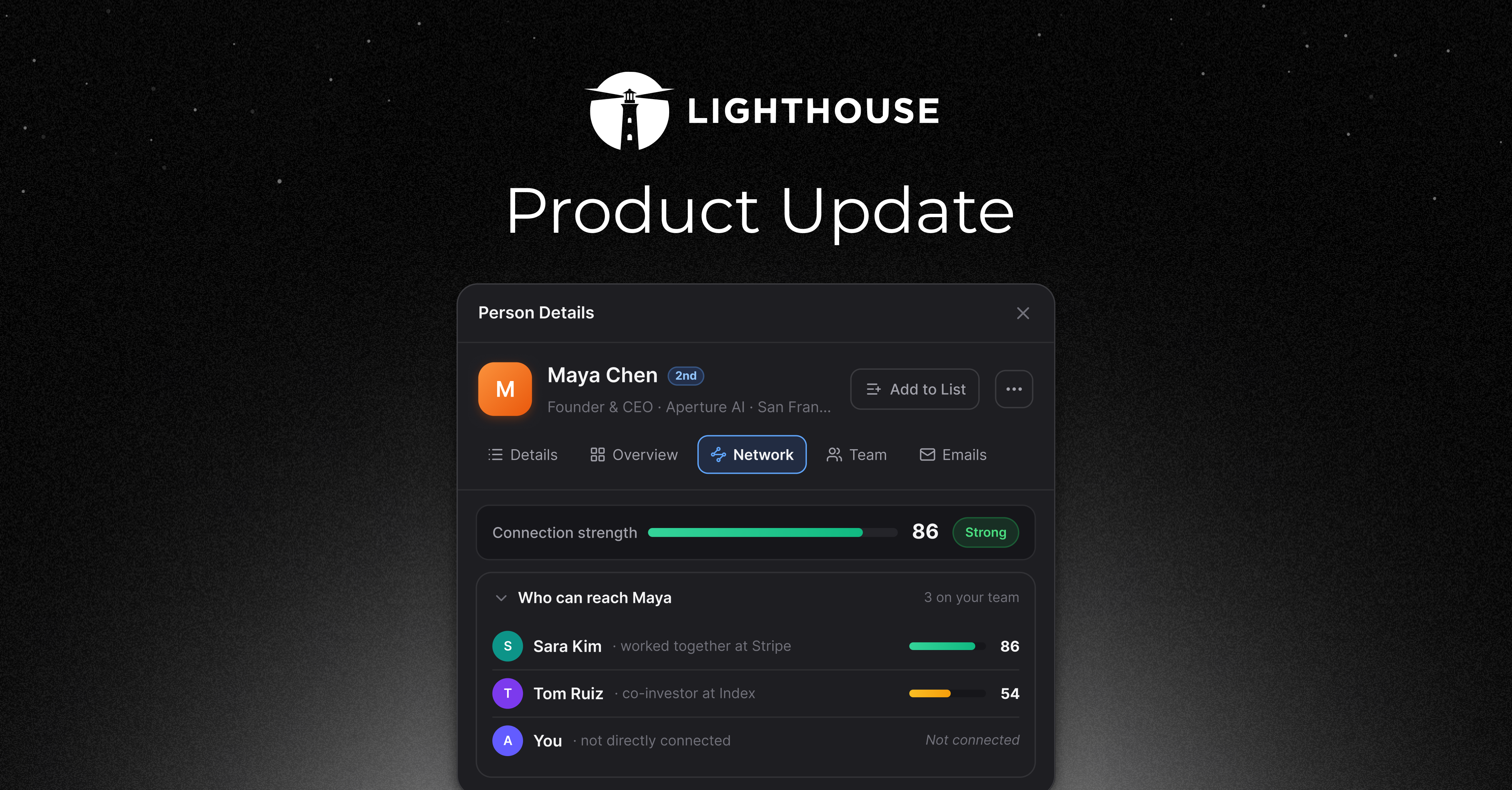 Lighthouse product update: Relationship Intelligence