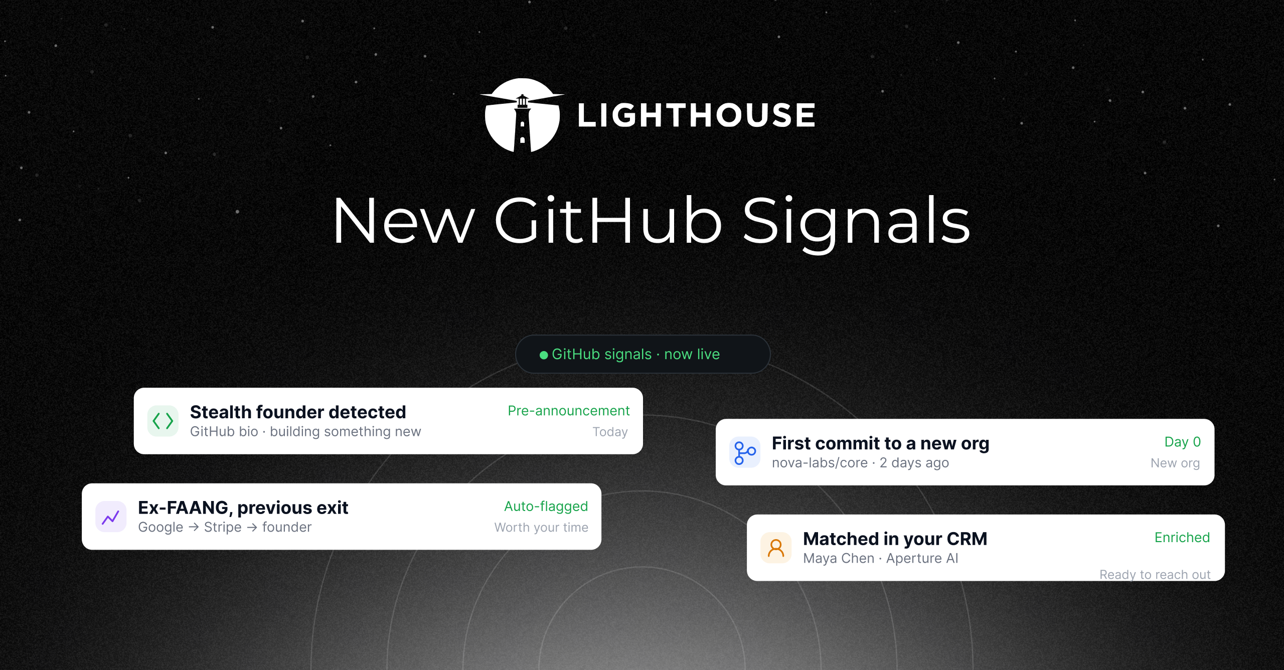 Lighthouse product update: GitHub Signals