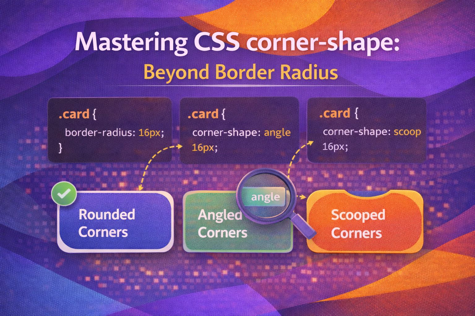 Mastering CSS corner-shape: Beyond Border Radius