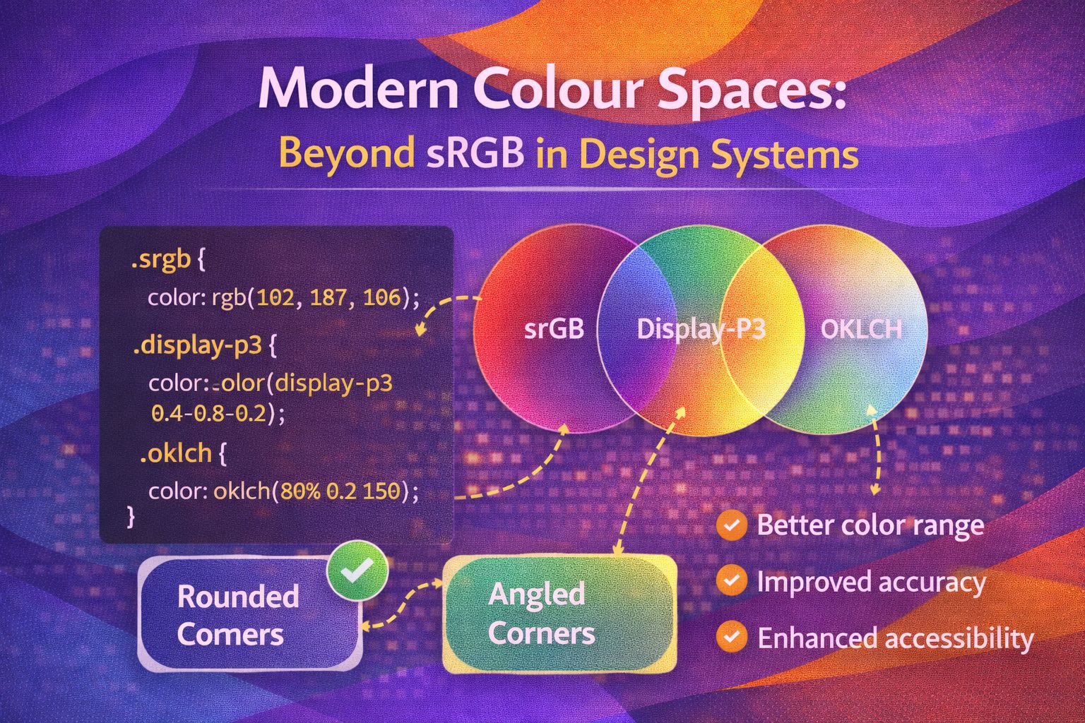 Modern Colour Spaces: Beyond sRGB in Design Systems