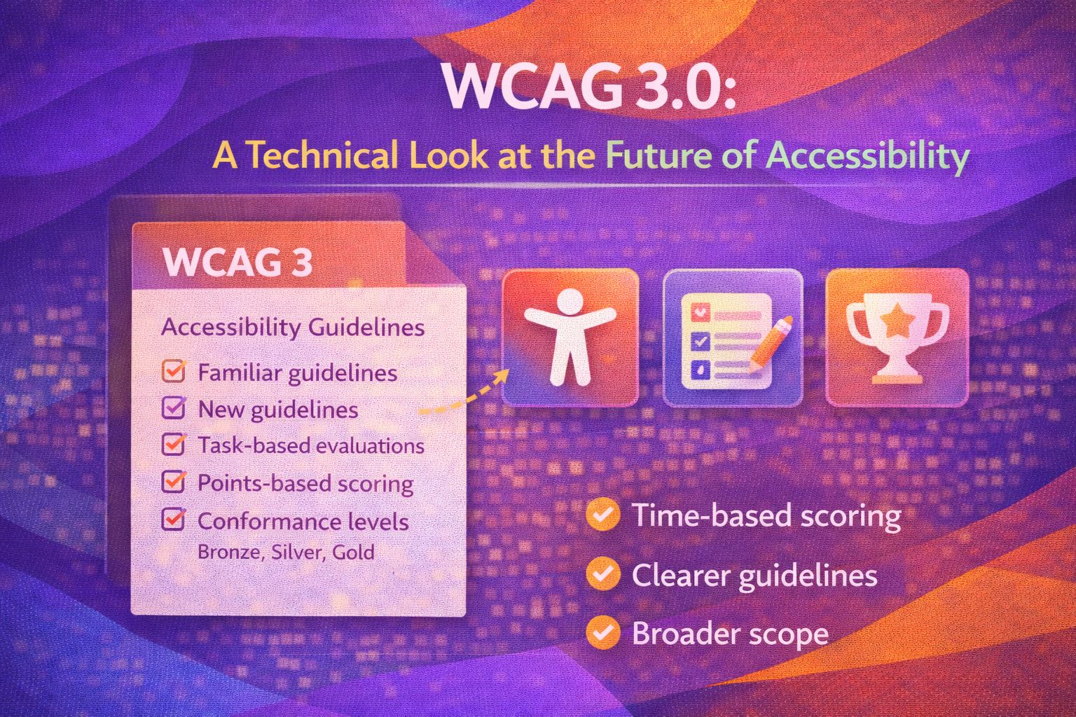 WCAG 3.0: A Technical Look at the Future of Accessibility