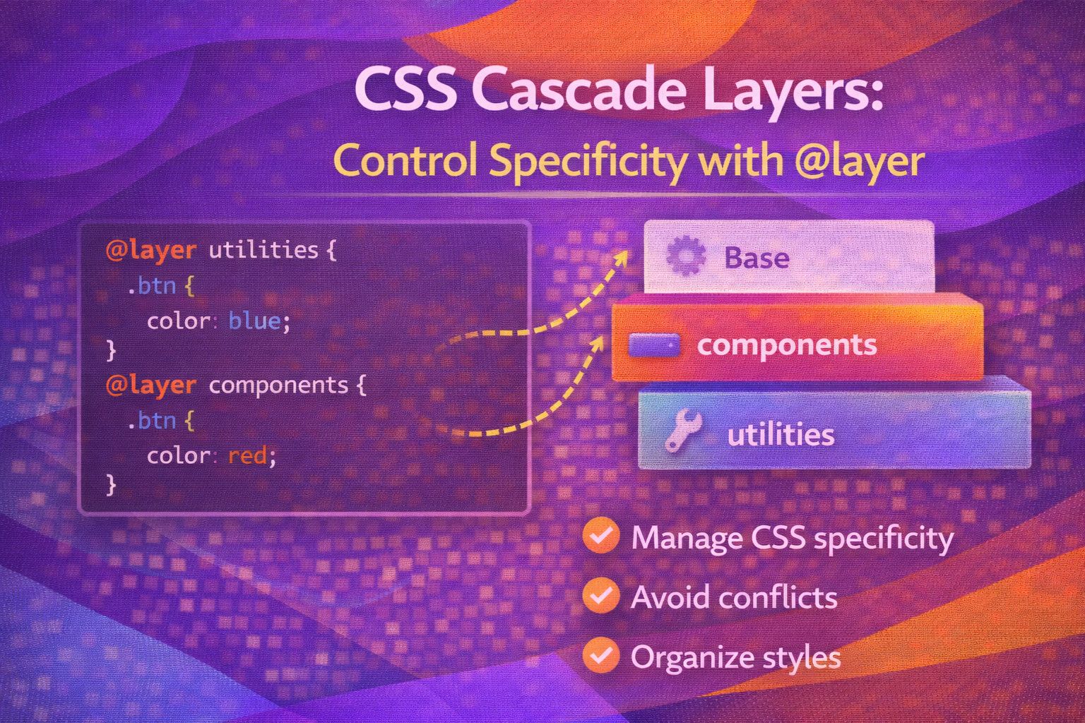 CSS Cascade Layers: Control Specificity with @layer