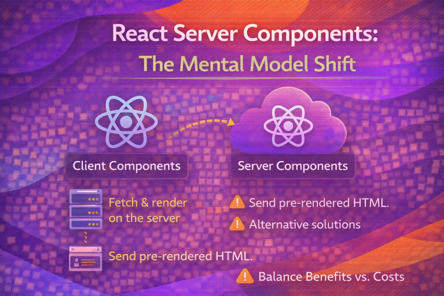 React Server Components: The Mental Model Shift