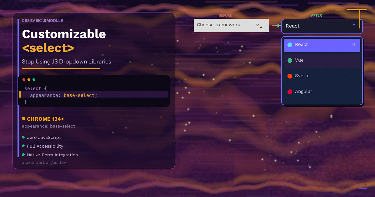 Customizable select -- Stop Using JavaScript Dropdown Libraries
