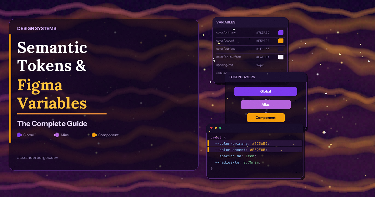 Semantic Tokens and Figma Variables | The Complete Guide