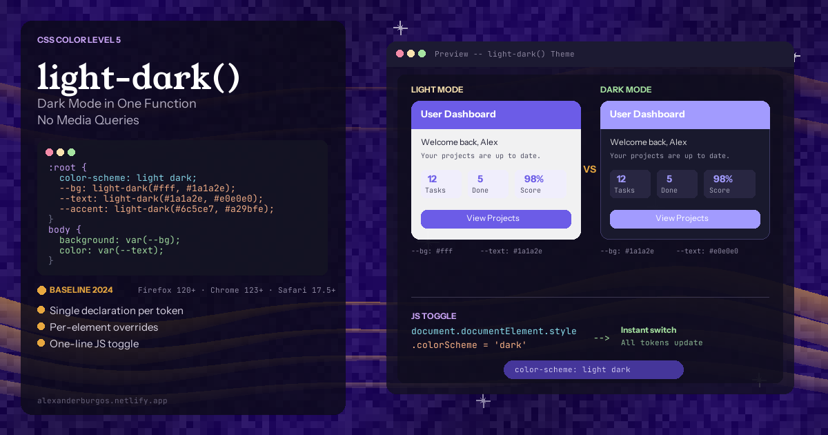 CSS light-dark() -- Dark Mode in One Function, No Media Queries