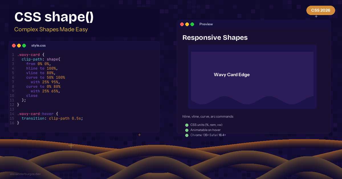 CSS shape() -- Complex Responsive Shapes in Human-Readable CSS
