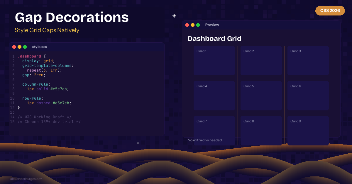 CSS Gap Decorations -- Style Grid and Flex Gaps Natively
