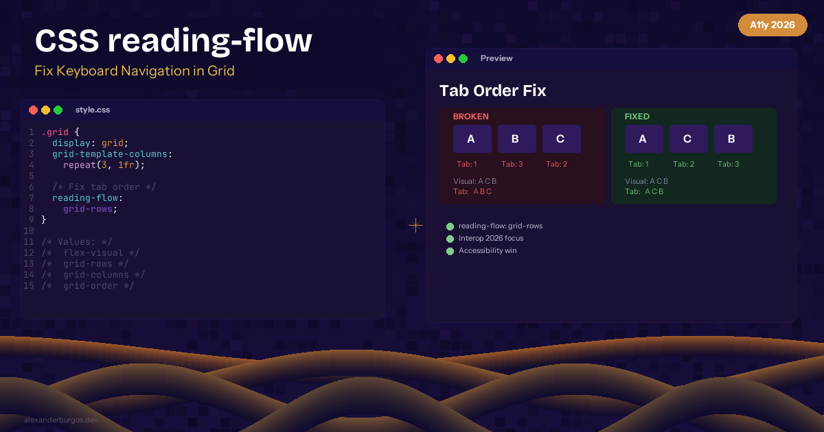 CSS reading-flow -- Fix Keyboard Navigation in Grid and Flex Layouts