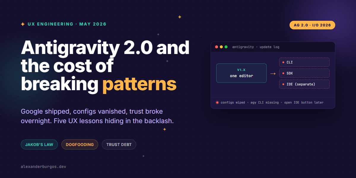 Antigravity 2.0 and the Cost of Breaking Familiar Patterns