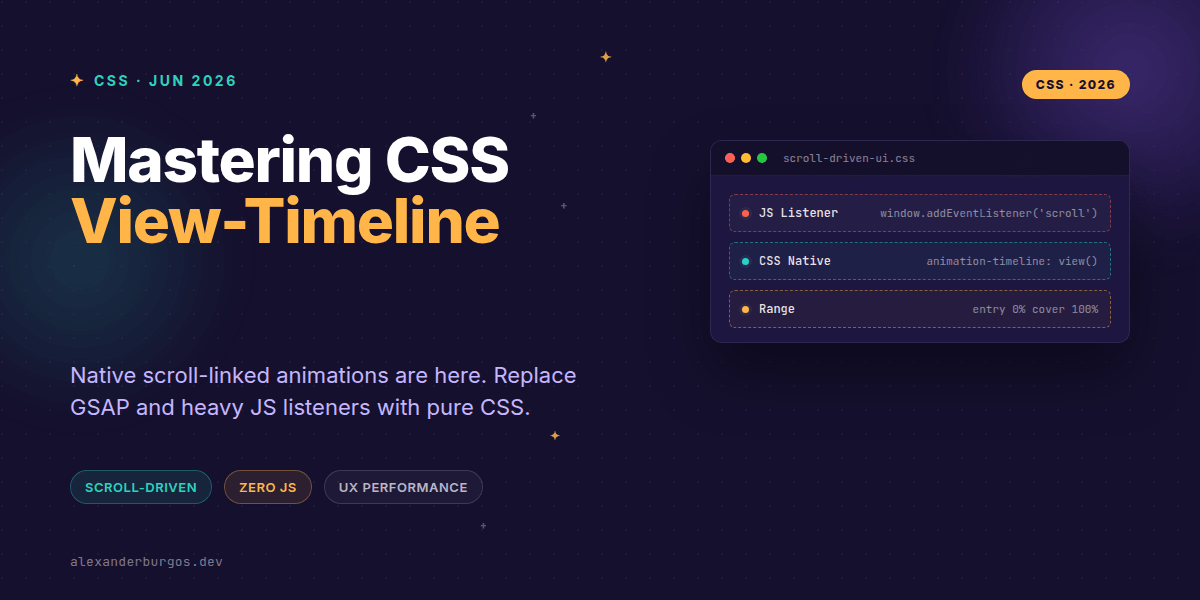 Ditch the JS: Master CSS view-timeline for Scroll UI