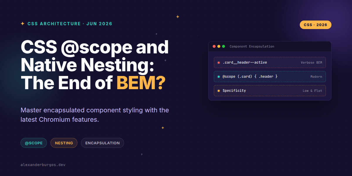 CSS @scope and Native Nesting: The End of BEM?