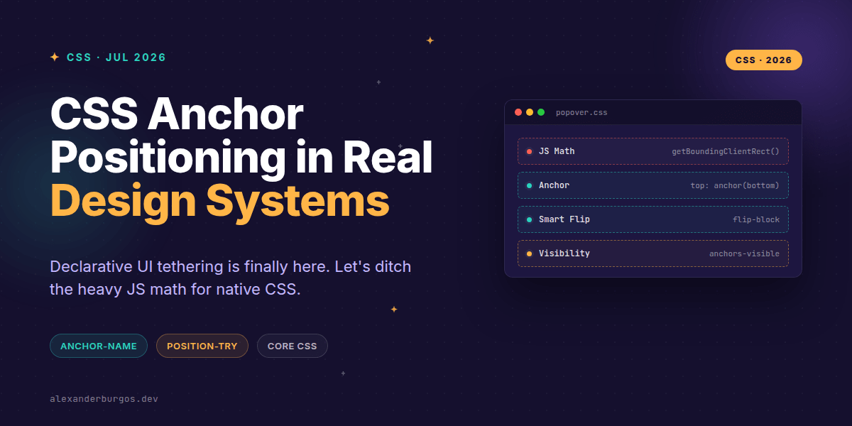 CSS Anchor Positioning in Real Design Systems