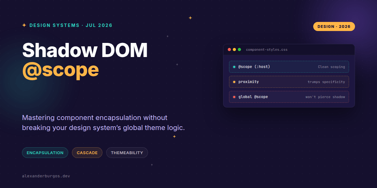 CSS Shadow DOM Scoping: Design System Encapsulation