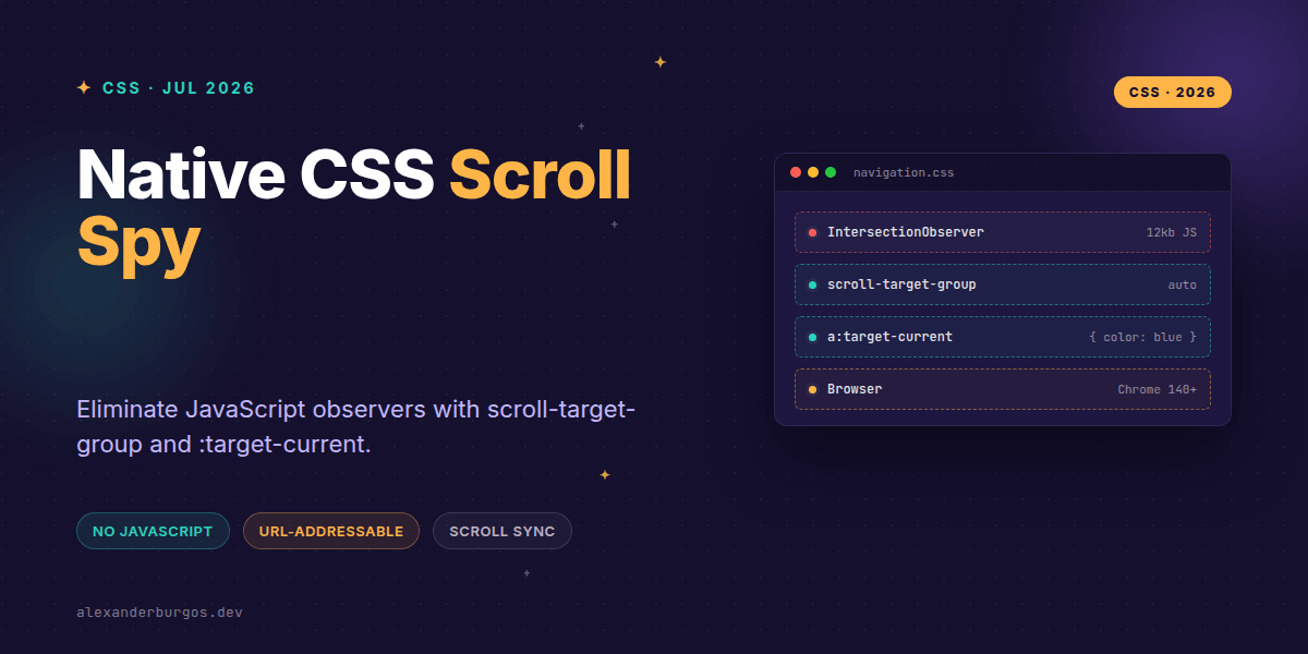 Build Scroll Spy UIs Without JS Using scroll-target-group