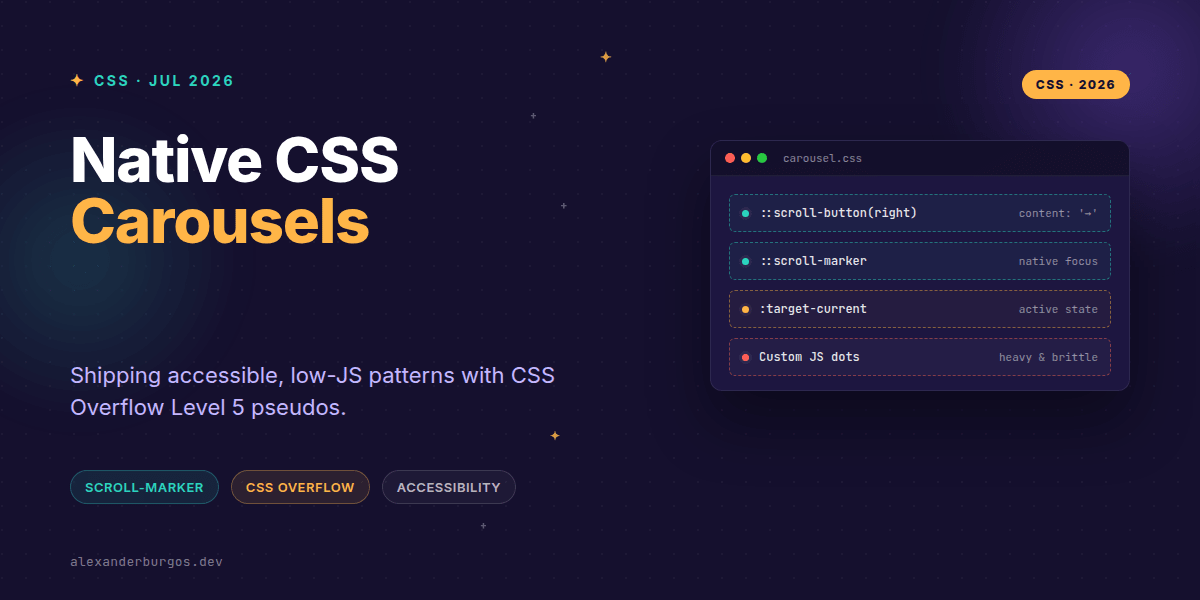 Native CSS Carousels: Using ::scroll-button and ::scroll-marker