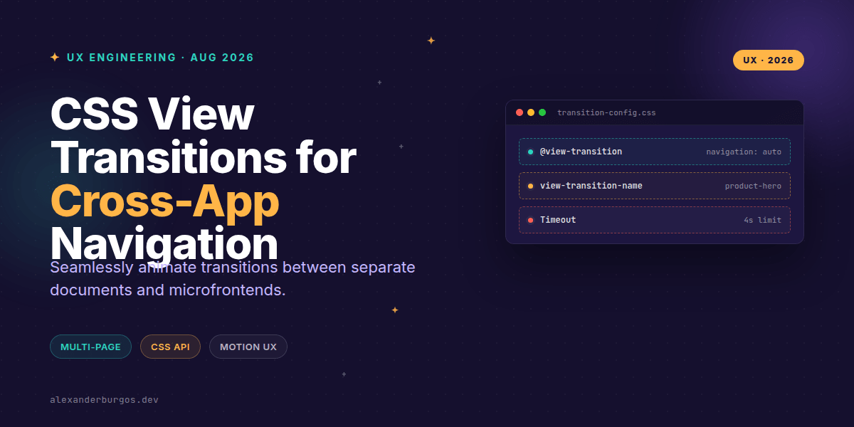 CSS View Transitions for Cross-App Navigation