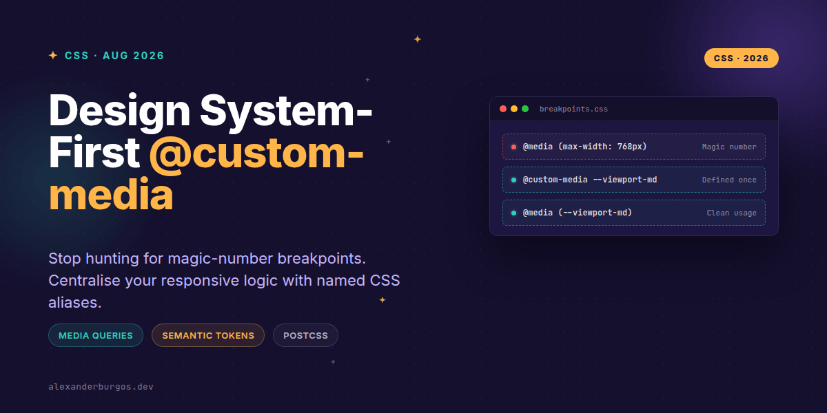 CSS @custom-media: Design System-First Media Queries