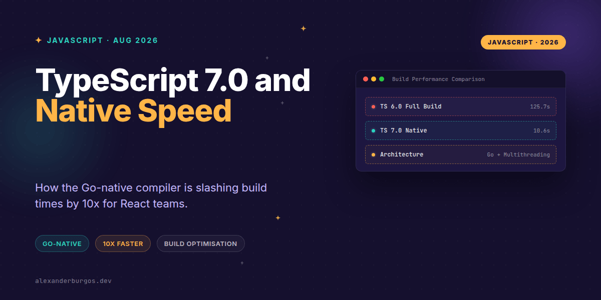 TypeScript 7.0: Revolutionising Frontend Build Speed