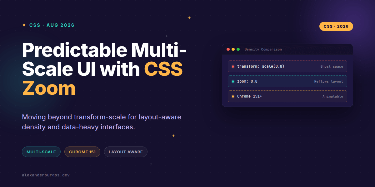 Standardized CSS Zoom for Multi-Scale Design Systems