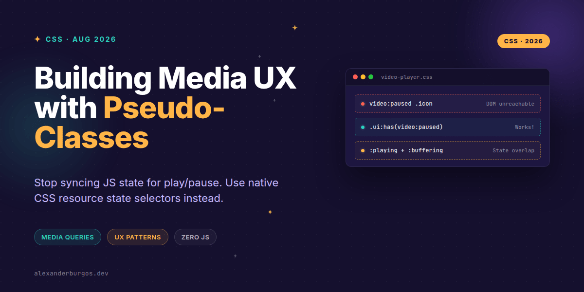 CSS Media Pseudo-Classes: State-Aware UX Without JS