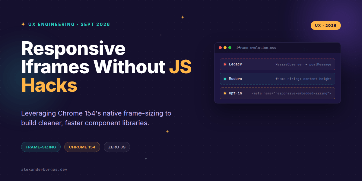 Responsive Iframes Without JavaScript Resize Hacks