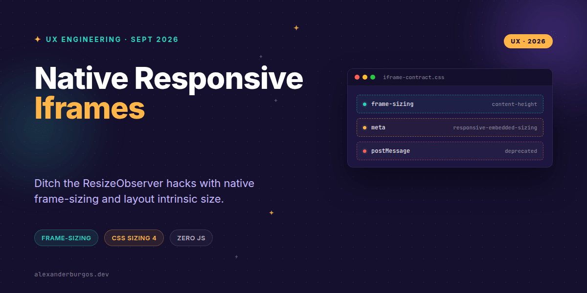 Chrome 154 Responsive Iframes Without JavaScript