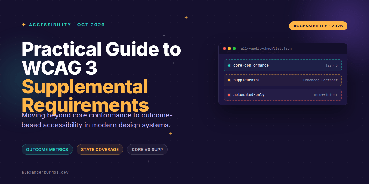 WCAG 3 Supplemental Requirements: A Design System Guide