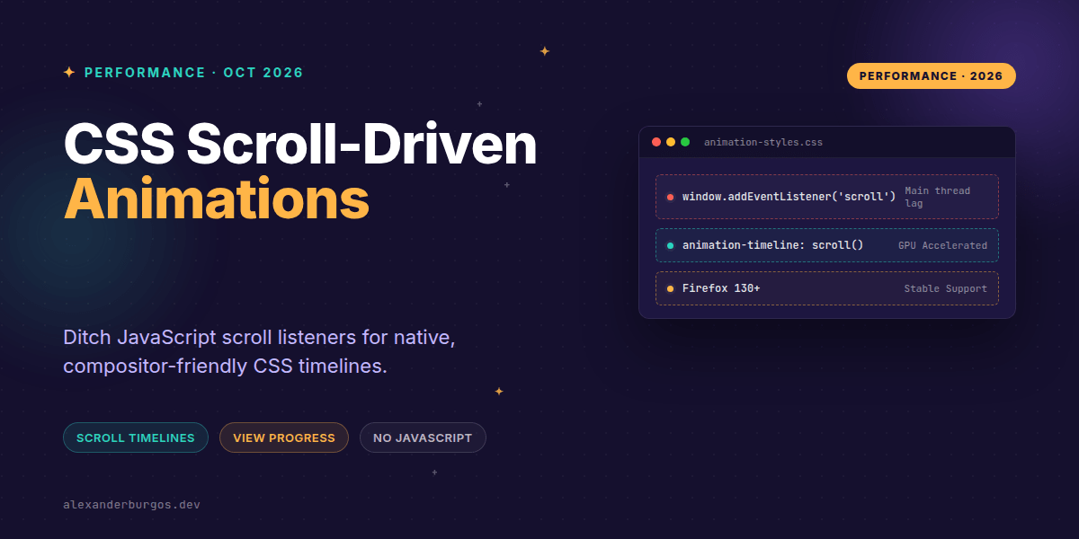 CSS Scroll-Driven Animations Land in Firefox Stable