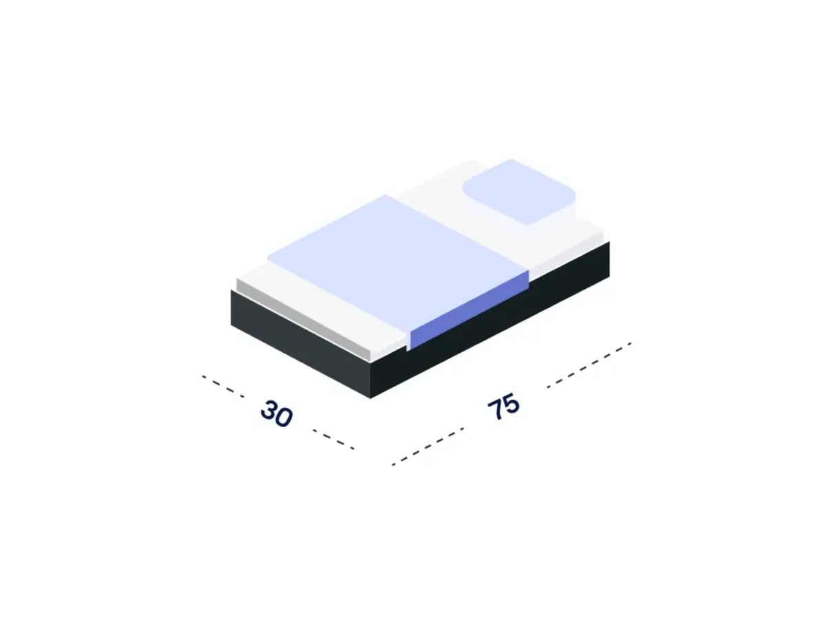 Small Single Mattress Size