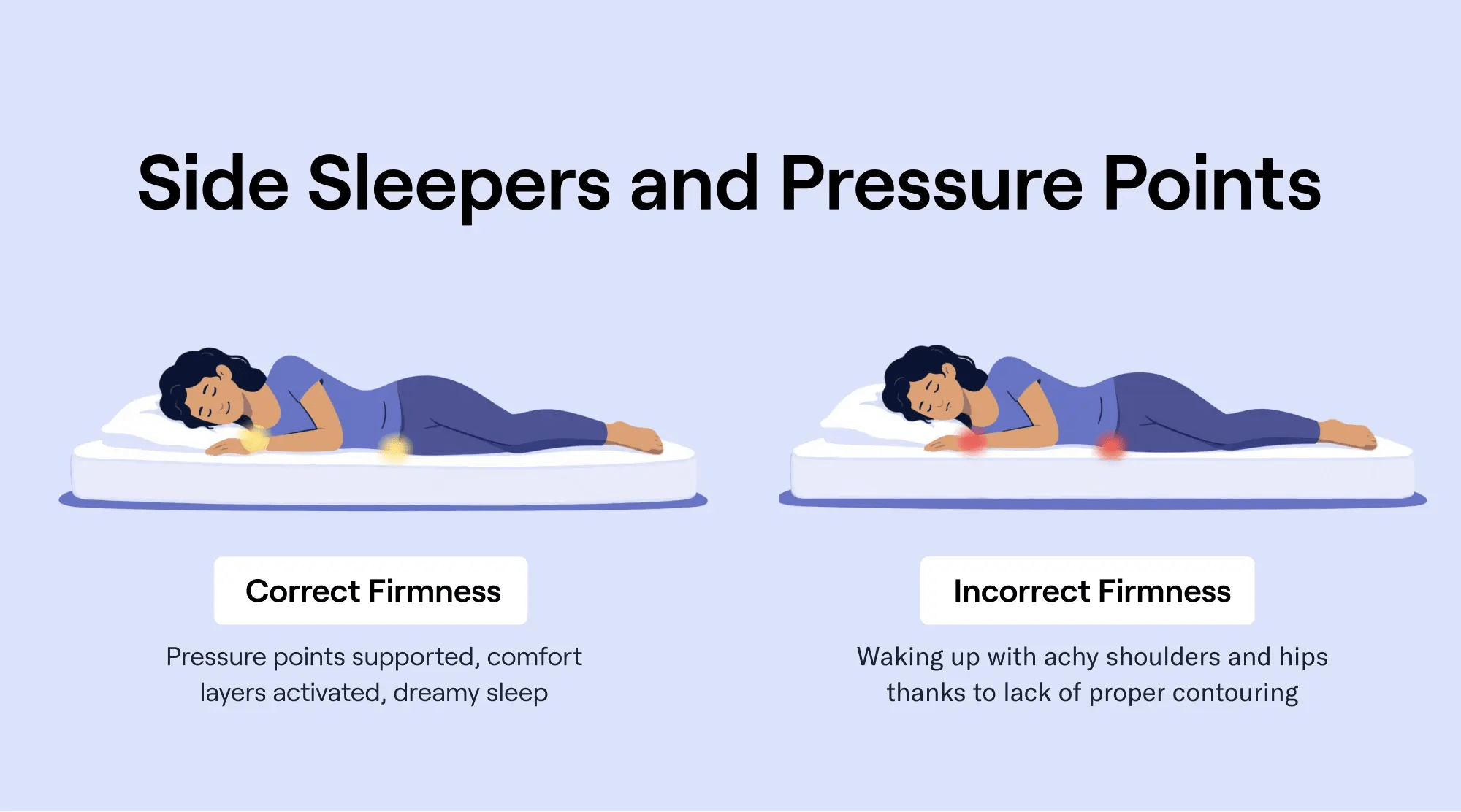 2 Side Sleepers