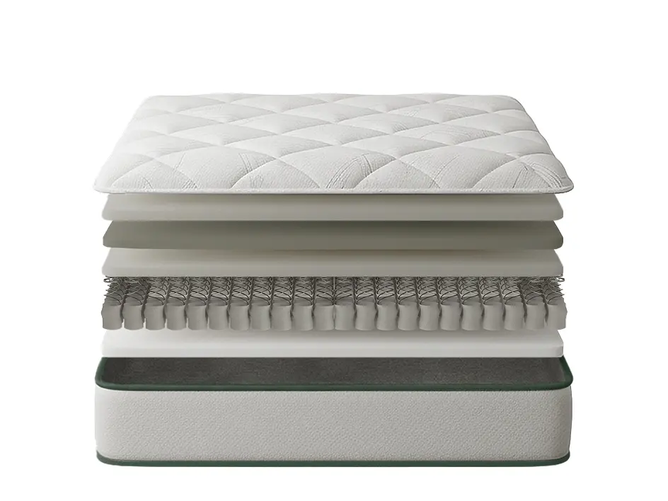 Stearns & Foster Layers Image