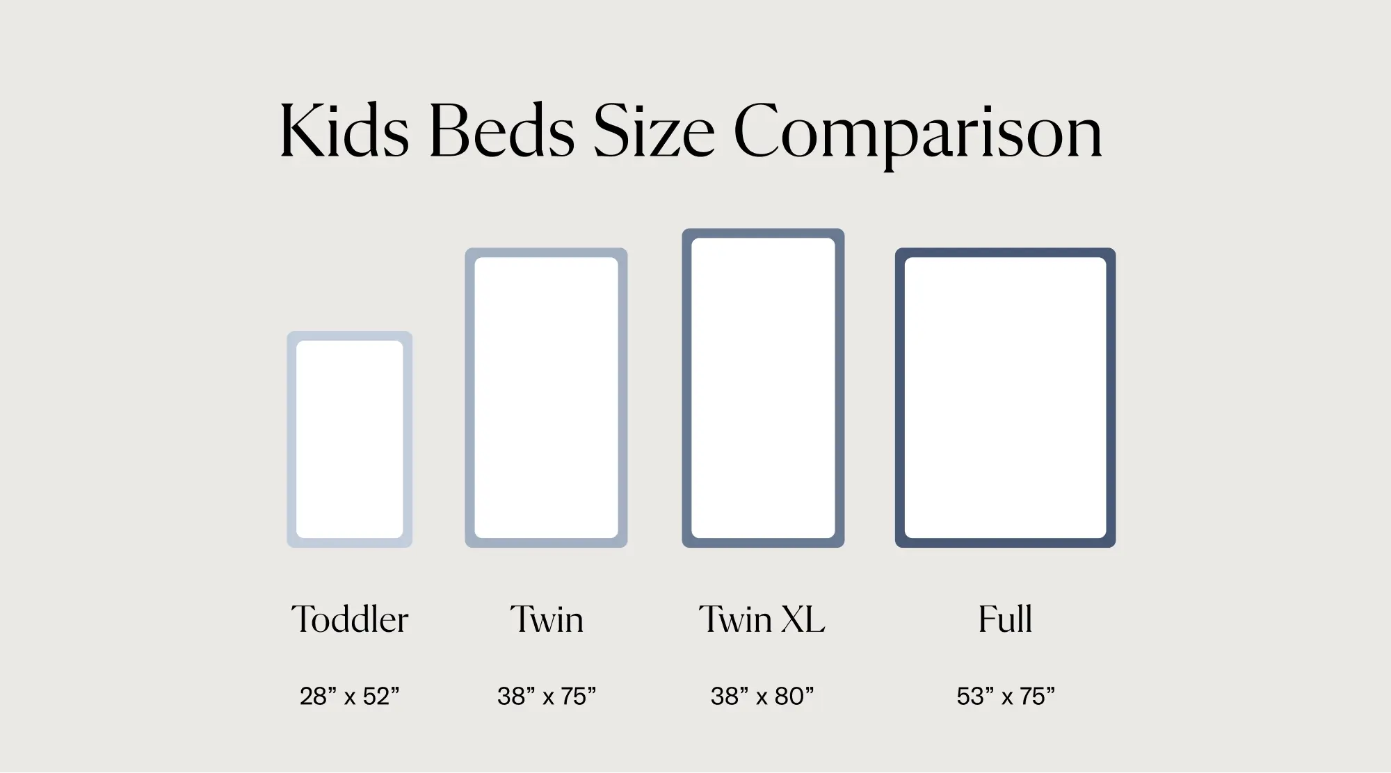 https://res.cloudinary.com/dxeq6jwsb/image/upload/v1779806439/Hackathon%202026/dreamcloud/kidsbeds-height/kidsbeds-inline-1.webp