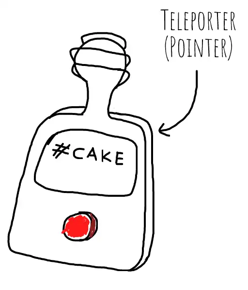 teleporter cake